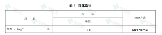 盛夏街头的烧烤，要慎吃